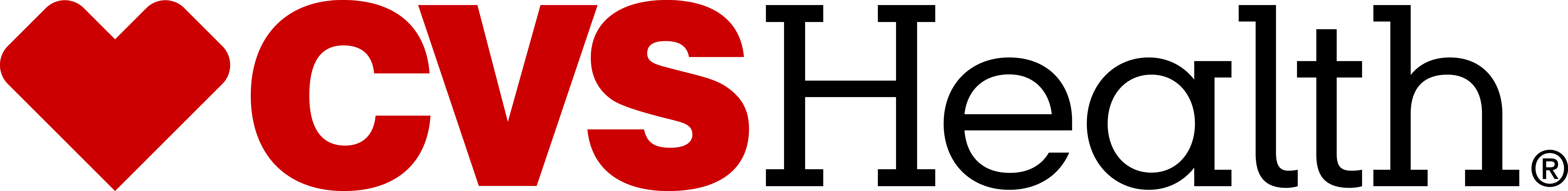 CVS Health Horizontal Logo