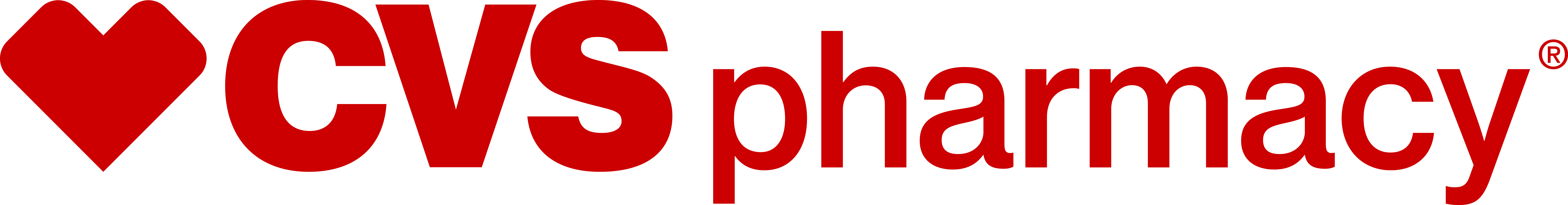 CVS Pharmacy logo