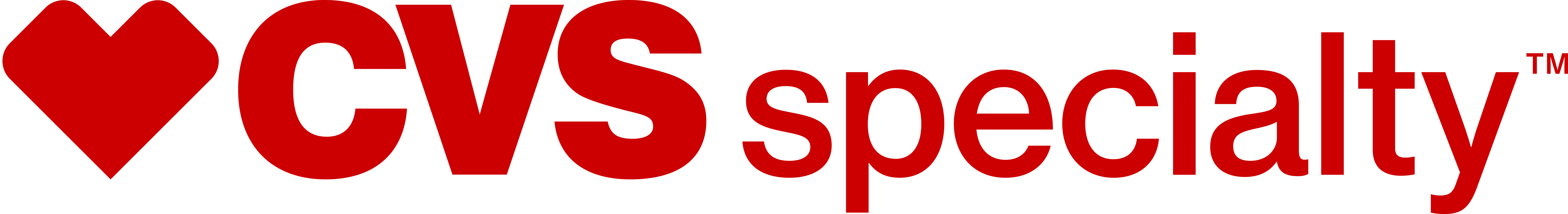 CVS Specialty logo